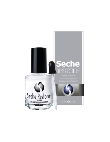 Seche Vite Top Coat Kit Profesional