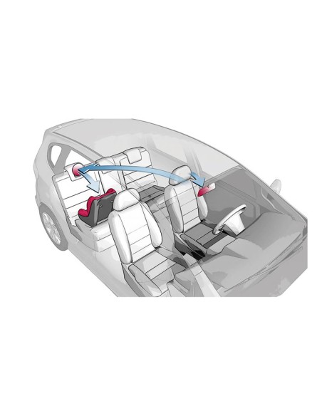 Saro Espejo de Seguridad para el Automóvil